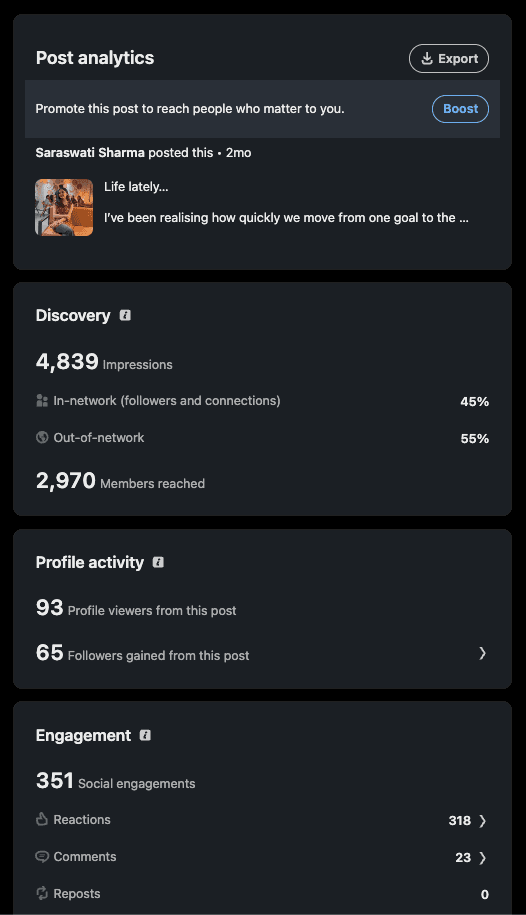 LinkedIn post analytics showing 4,839 impressions and 351 engagements from a personal update