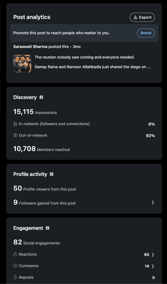 LinkedIn post analytics showing 15,115 impressions and 10,708 members reached from a point-of-view post