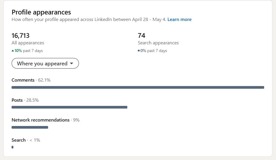Anonymized profile appearance proof for a technical hiring founder pipeline