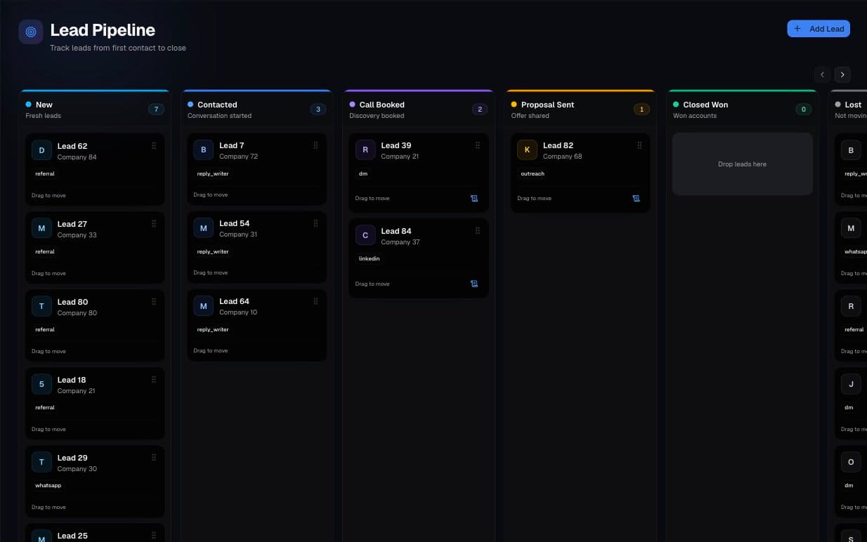 Anonymized lead pipeline workspace screenshot