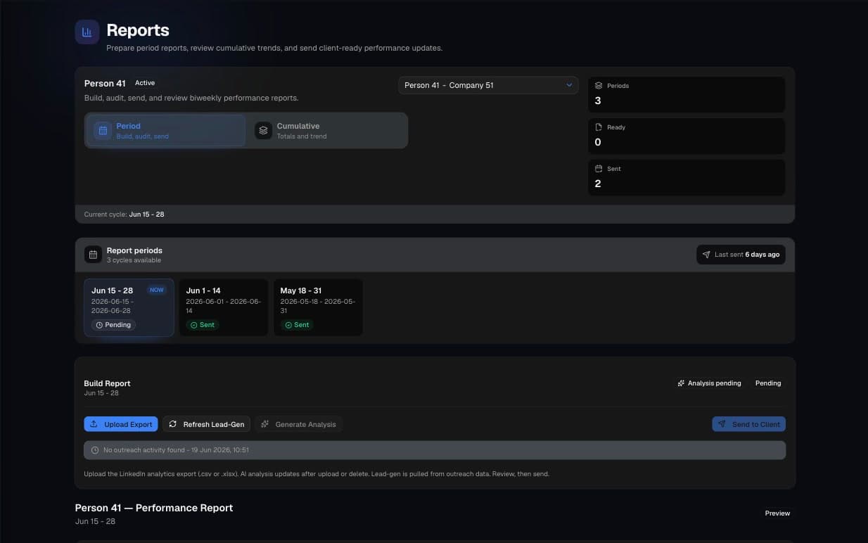 Anonymized client report workspace screenshot